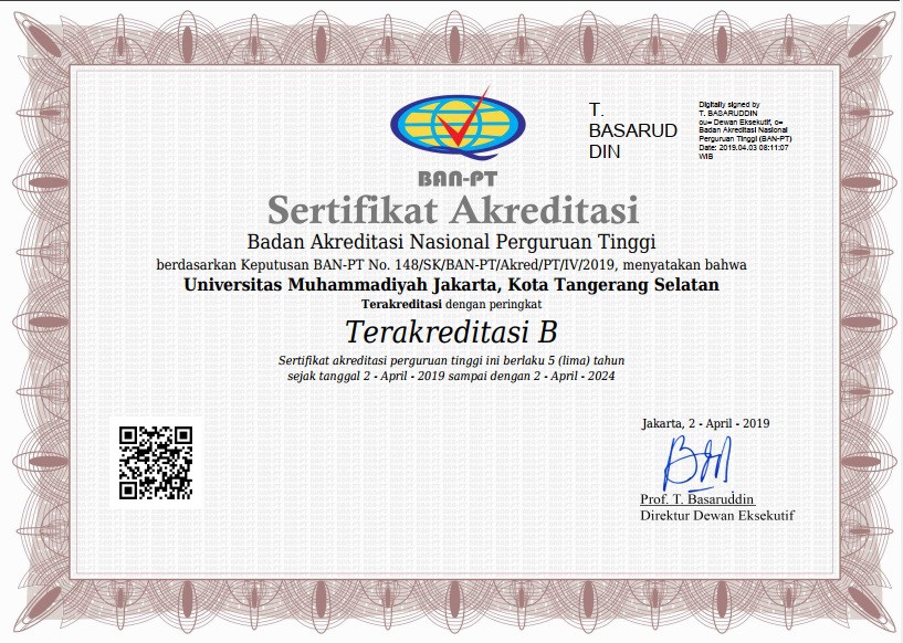 Sertifikat Akreditasi UMJ