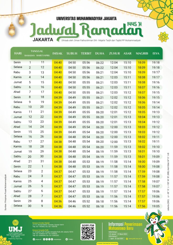 JADWAL IMSAKIYAH 2024 DKI Jakarta - UMJ 1445H