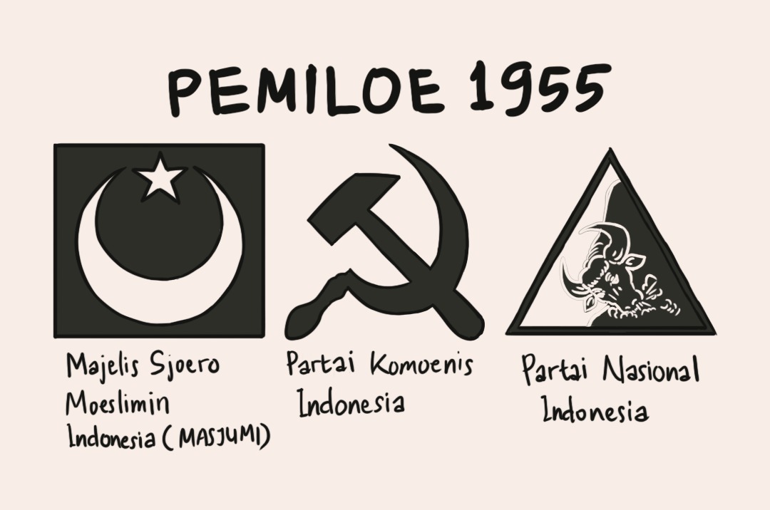 Paradoks Pemilu Indonesia: Dari Pengerahan Massa Miskin, Perang Pidato, Hingga Kontras Hiburan Panggung Kampanye