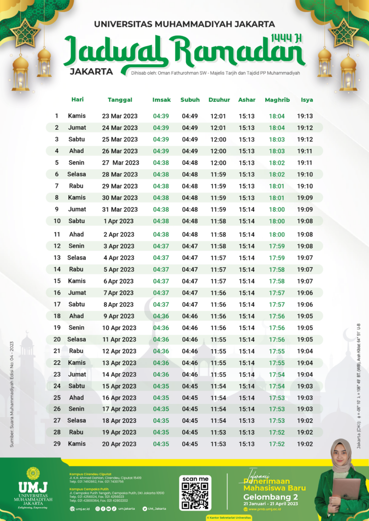 Jadwal Imsakiyah Ramadhan 1444 H / 2023