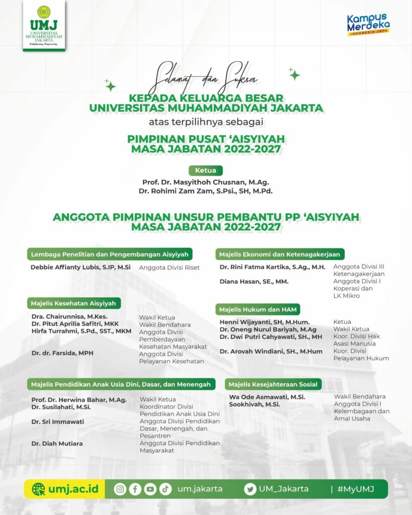 Anggota PP Muhammadiyah UMJ