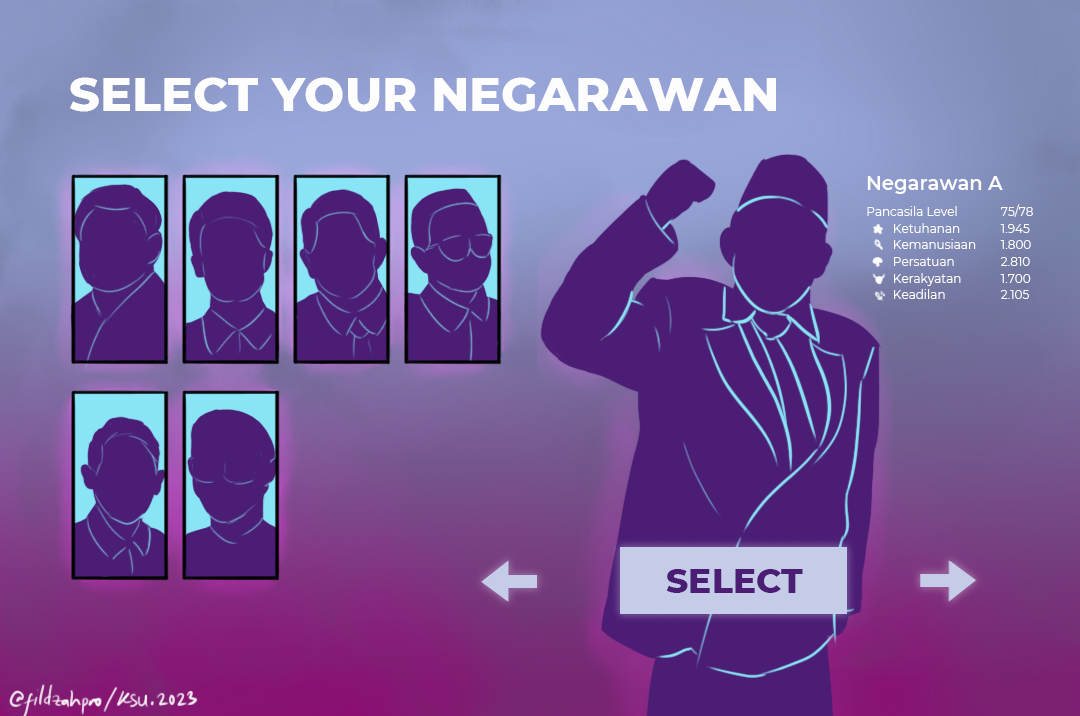 Mencari Negarawan Pancasila