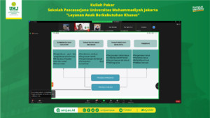 Kuliah Pakar Sekolah Pascasarjana UMJ