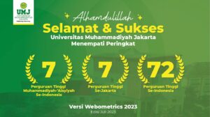 UMJ Perguruan Tinggi terbaik ke-7 Se PTMA, Ke-& se DKI Jakarta Versi Webometric Edisi Juli 2023