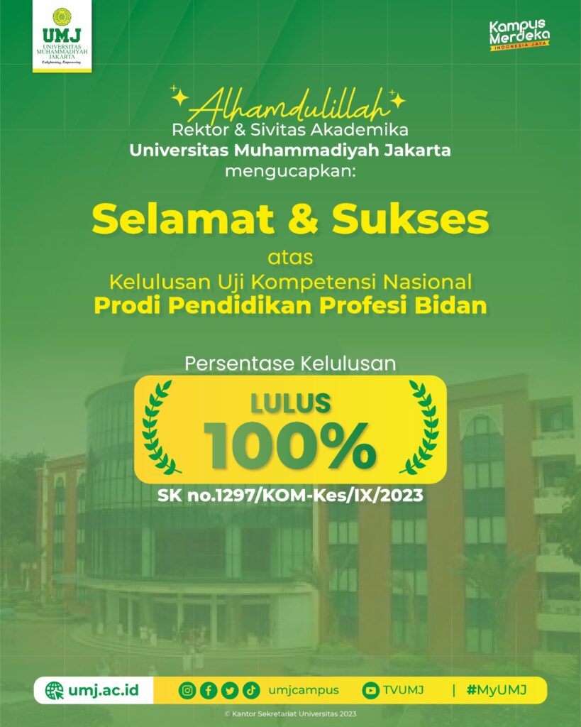 kebidanan lulus UKOM 100%